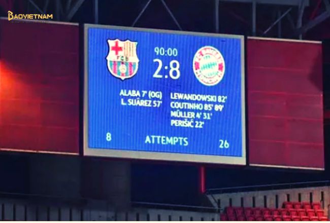 Barca rơi vào bảng tử thần sau bốc thăm Cúp C1 2022/23 7 barca rơi vào bảng tử thần