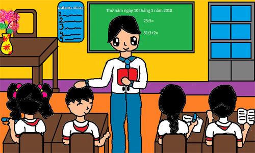 Tổng hợp 30+ ảnh đẹp mừng ngày Nhà giáo Việt Nam 142 Tranh vẽ thầy giáo 20/11