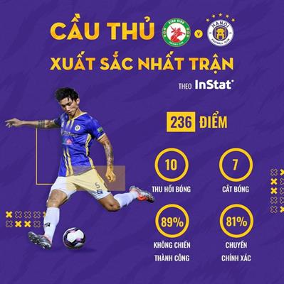 Hành trình trở lại ấn tượng của Đoàn Văn Hậu 2