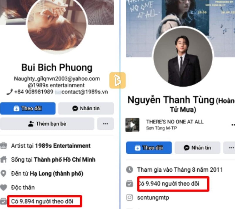 Hàng loạt tài khoản Facebook bỗng bay màu lượng lớn follow sau một đêm 6 Hàng loạt tài khoản Facebook bỗng bay màu lượng lớn follow