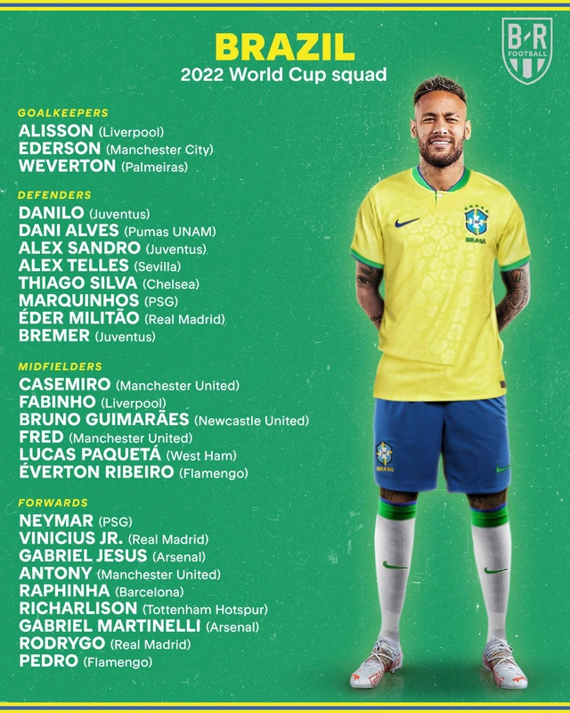 Đội tuyển Brazil