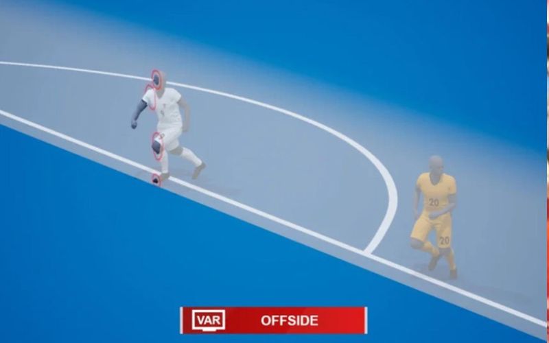 World Cup 2022 ứng dụng những công nghệ gì 6 World Cup 2022 ứng dụng những công nghệ gì - world cup 2022 ung dung nhung cong nghe gi
